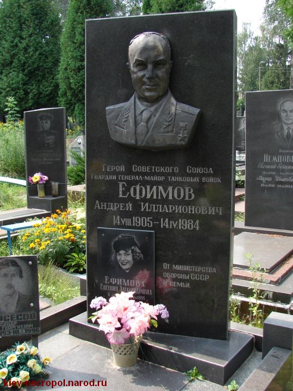 Ефимов Андрей Илларионович. Лукьяновское военное кладбище
