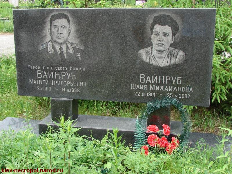 Вайнруб Матвей Григорьевич. Совское кладбище